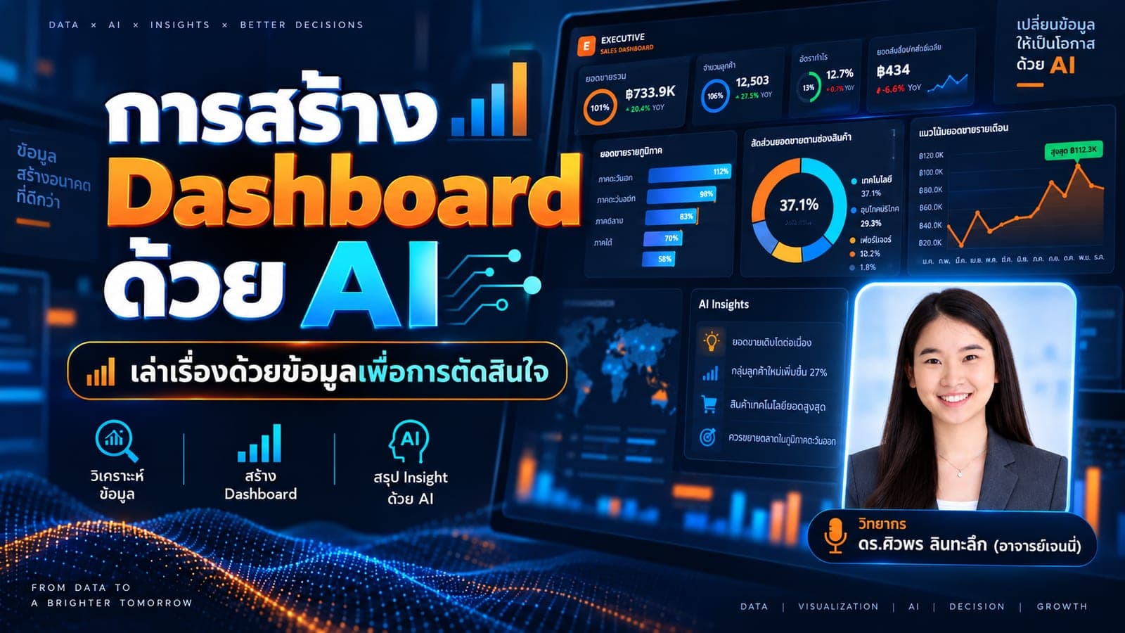 การสร้าง Dashboard ด้วย AI: เล่าเรื่องด้วยข้อมูลเพื่อการตัดสินใจ